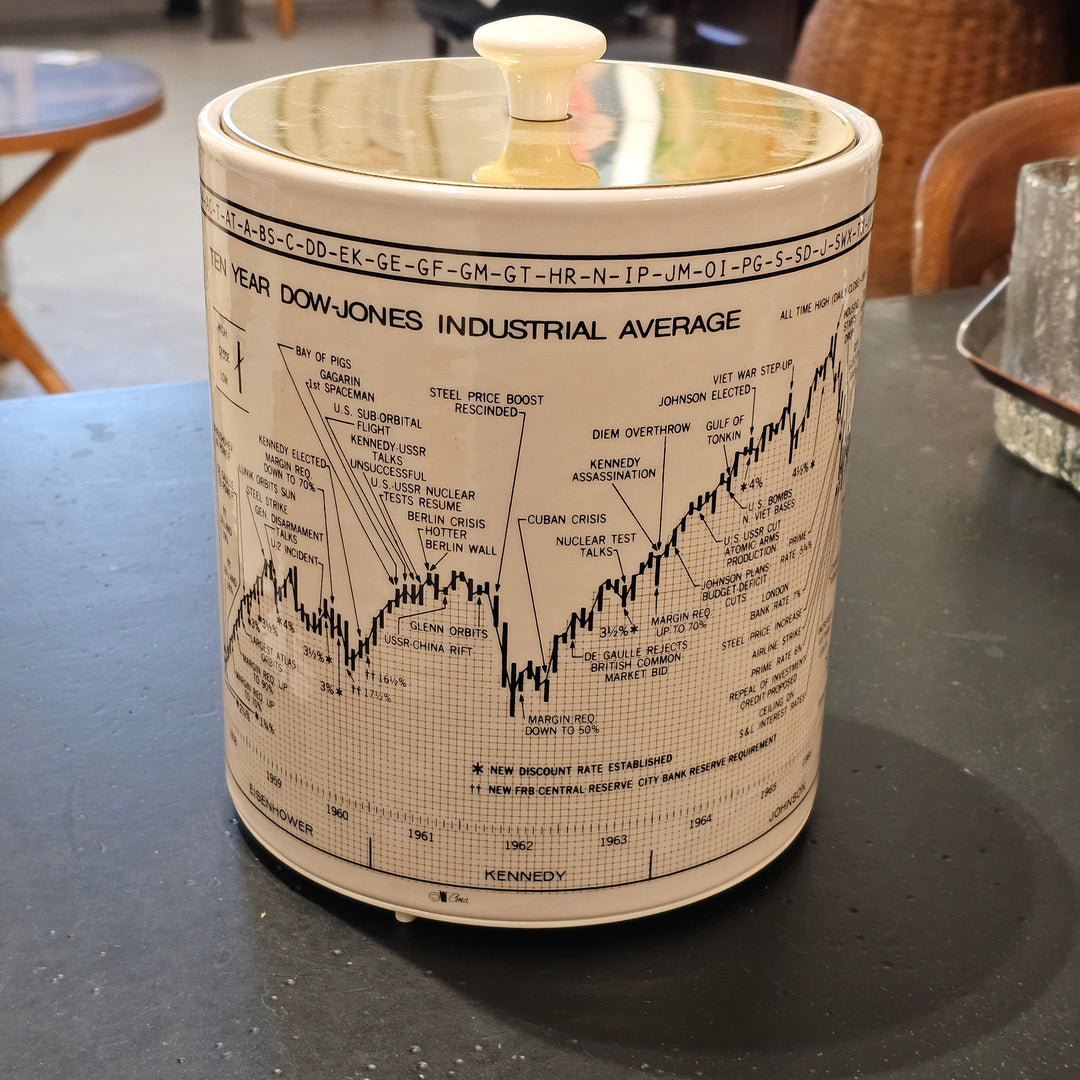 Cera Dow Jones '58-'68 Ice Bucket